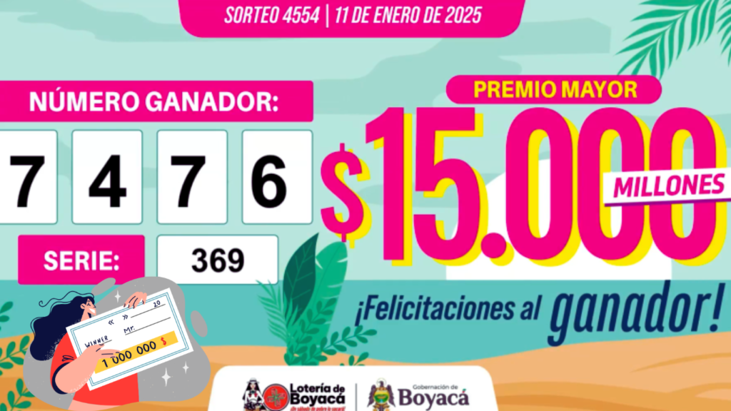 Lotería de Boyacá: A Detailed Look at the January 11, 2025 Draw